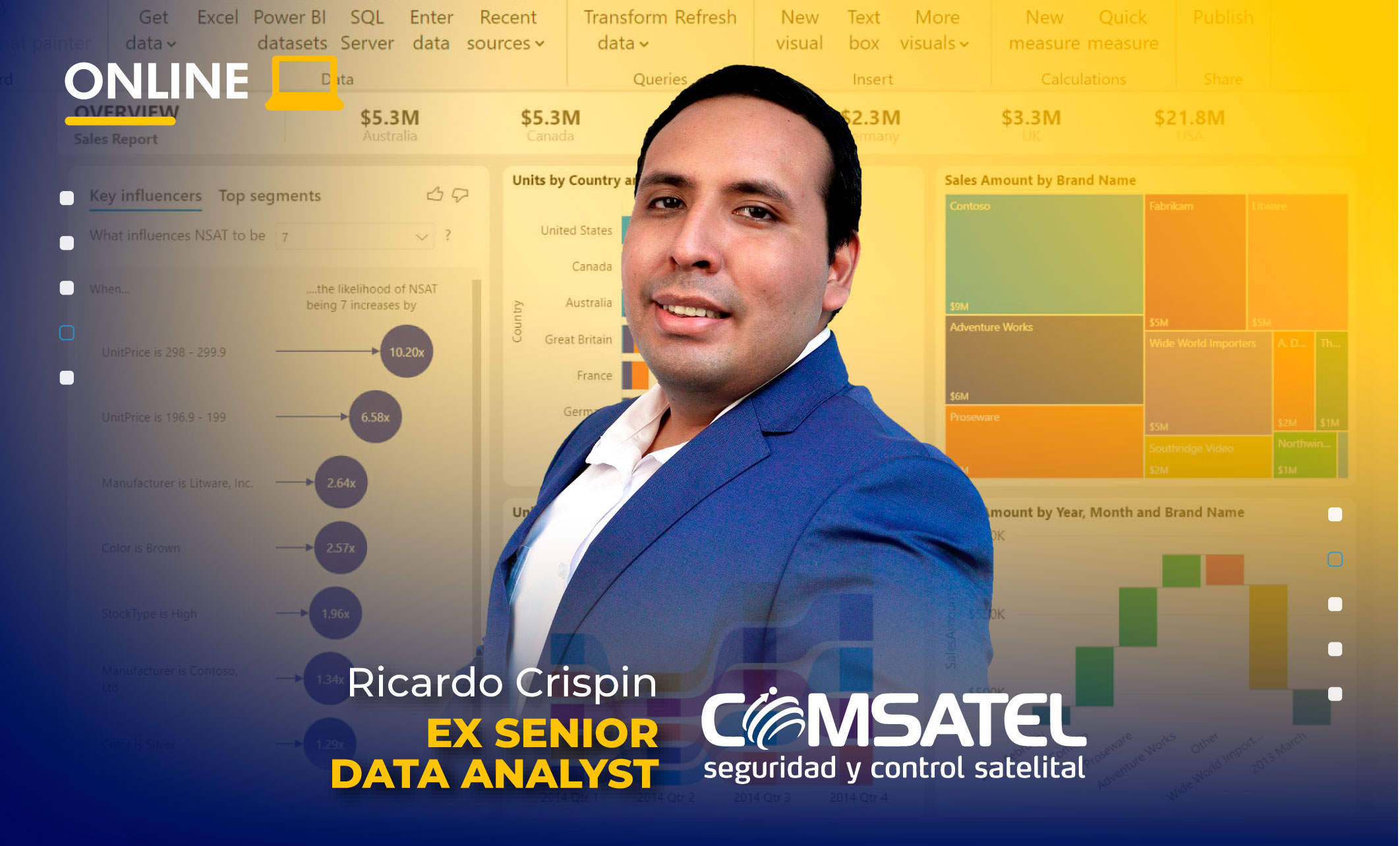 Odoo - Prueba 1 a tres columnas